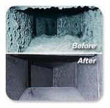 Indoor Air Quality In Torrance, Torrance