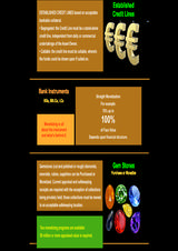 Menus & Prices, Millennium Consultants, Canary Wharf