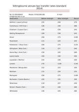 Menus & Prices, Indy Cabs of Sittingbourne, Sittingbourne
