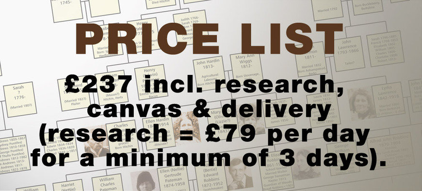  Pricelists of YOUR FAMILY TREE ON CANVAS AND READY TO HANG ON YOUR WALL 2 Stour Close - Photo 1 of 1