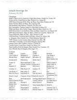 Menus & Prices, Son of a Gun, Los Angeles