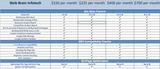 Menus & Prices, Best SEO Company in India - Web Brain Infotech, New Delhi