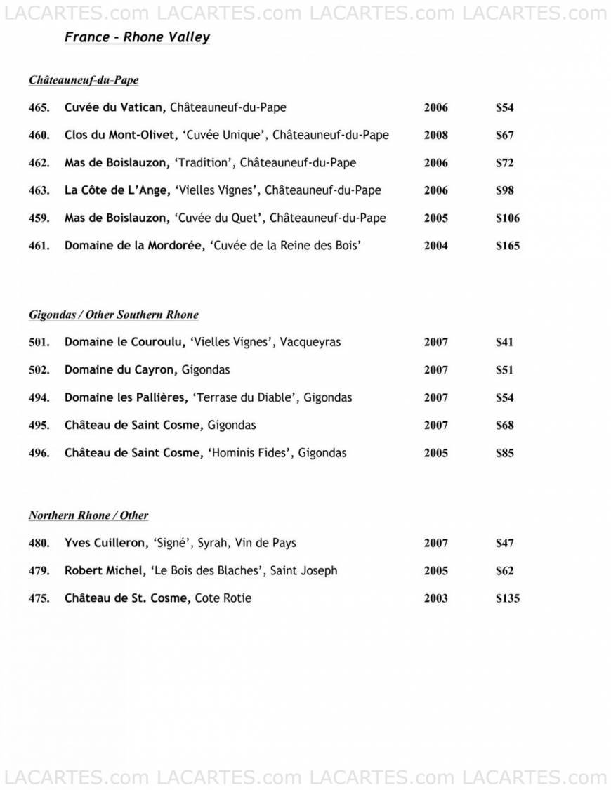  Pricelists of The Jar 8225 Beverly Blvd. - Photo 4 of 22