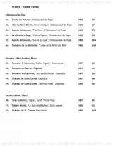 Menus & Prices, The Jar, Los Angeles