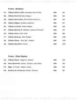 Menus & Prices, The Jar, Los Angeles