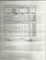 Menus & Prices, FAIRVIEW ROOFING DISTRIBUTION INC., Quezon City