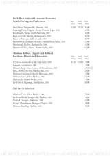 Menus & Prices, The Vine Restaurant - Sevenoaks, Sevenoaks