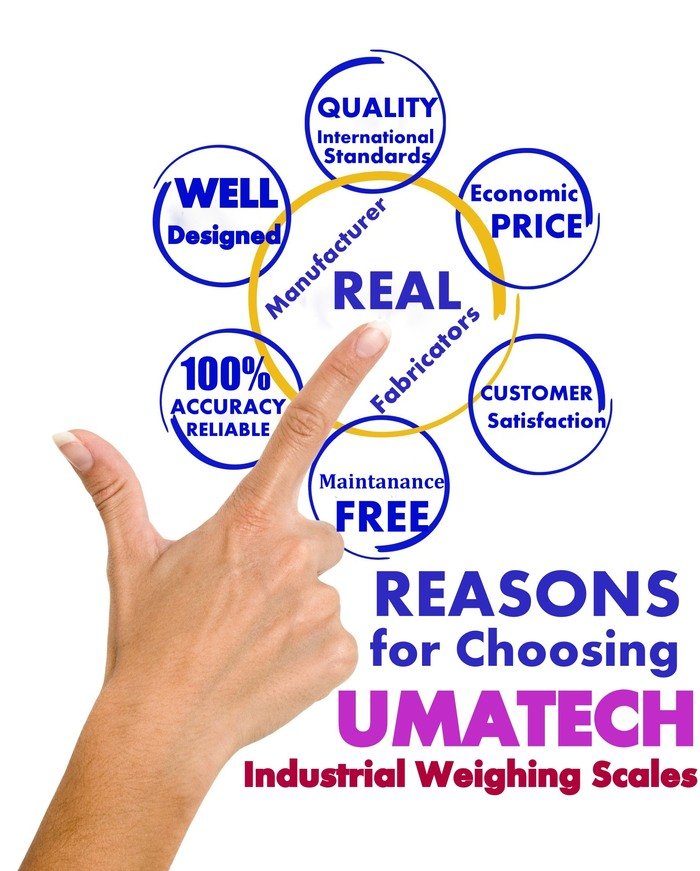  Profile Photos of Umatech Weighing Scales in Tirupur, Tamilnadu, INDIA No.1 Electronic Weighing Scales Manufacturer, 39, KPN Colony, 5th Street, Tiruppur Main, Tirupur - 641601 - Photo 3 of 30