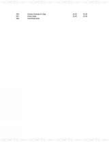 Menus & Prices, Green Spice Restaurant - Dartford, Dartford