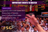 Best Commodity Tips, Rsga.in: Provides Best MCX Commodity Tips, Lucknow