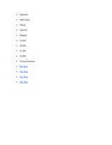 Menus & Prices, Rsga.in: Provides Best MCX Commodity Tips, Lucknow