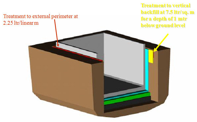 termite control in delhi Profile Photos of Professionalâ€™z PMS C â€“ 1155, Sushant Lok â€“ 1 - Photo 10 of 28