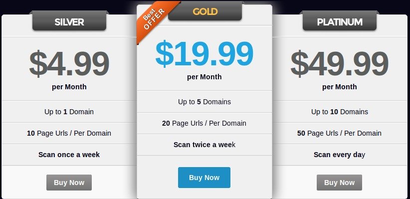  Pricelists of CopyFence- Plagiarism Checker Software 485, First Floor, Street No. 4, Near Panchwati circle, rajapark - Photo 1 of 1