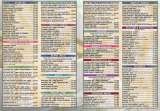 Menus & Prices, THE BALTI COTTAGE INDIAN RESTAURANT, DAGENHAM