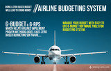 Airline solution , GrandTrust Infotech Pvt.Ltd, Padivattom, Edapally, Ernakulam