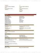 Menus & Prices, Leon, Greenhithe