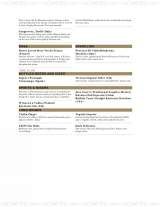 Menus & Prices, Leon, Greenhithe