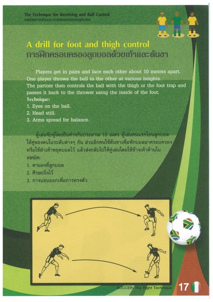  Profile Photos of Soccer The Right Technique Soccer Skills Book. Proven techniques that can turn your child into a top class player. Samut Prakan - Photo 9 of 16