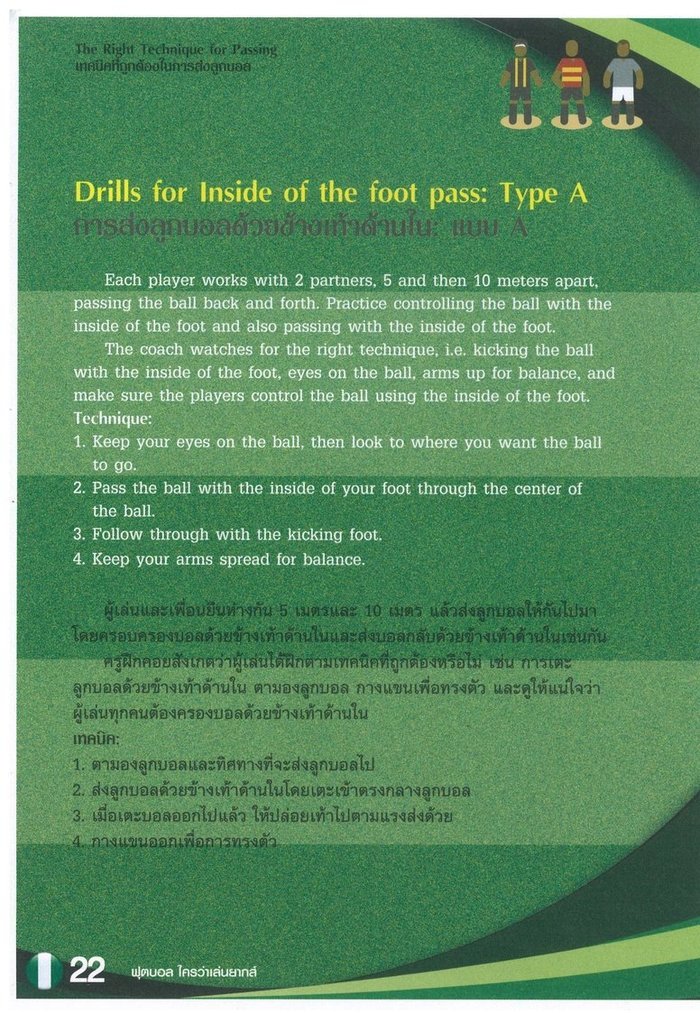  Profile Photos of Soccer The Right Technique Soccer Skills Book. Proven techniques that can turn your child into a top class player. Samut Prakan - Photo 10 of 16