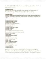 Menus & Prices, Kiss my Bundt, Los Angeles