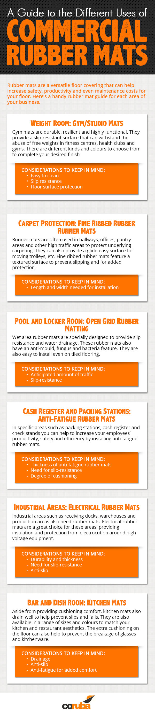 Rubber mats are a versatile floor covering that can help increase safety, productivity and even maintenance cost for your floor. Here's a handy rubber mat guide for each area of your business. Infographics of Coruba Units 28-30 Purdeys Way - Photo 1 of 3 Rubber mats are a versatile floor covering that can help increase safety, productivity and even maintenance cost for your floor. Here's a handy rubber mat guide for each area of your business. Infographics of Coruba Units 28-30 Purdeys Way - Photo 1 of 3