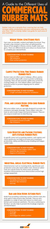 Rubber mats are a versatile floor covering that can help increase safety, productivity and even maintenance cost for your floor. Here's a handy rubber mat guide for each area of your business., Coruba, Rochford