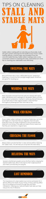 Tips on Cleaning Stall and Stable Mats
http://www.coruba.co.uk/, Coruba, Rochford