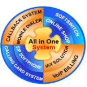  Profile Photos of Adore Infotech Pvt Ltd 418, Ground Floor,  Shakti Khand-I, Indirapuram - Photo 1 of 9