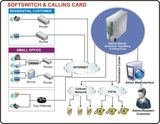  Adore Infotech Pvt Ltd 418, Ground Floor,  Shakti Khand-I, Indirapuram 