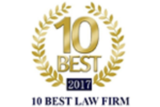 Wills And Trusts Attorney, Brooklyn