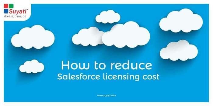 salesforce prices b2b customer experience of Suyati Inc 140 Marengo Ave, Unit 104 - Photo 2 of 4