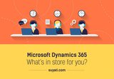 digital customer experience, Suyati Inc, Forest Park
