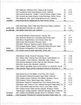Menus & Prices, Wink Restaurant, Austin