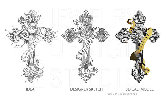  Profile Photos of 3DM CAD Jewelry Design Studio 55 W 47th Street, Suite #1020a - Photo 6 of 23