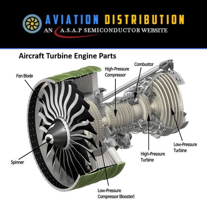 Turbine Engine Parts New Album of Aviation Distribution 661 Quantum Rd. NE Ste. 15 - Photo 1 of 1