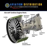 Turbine Engine Parts, Aviation Distribution, Rio Rancho
