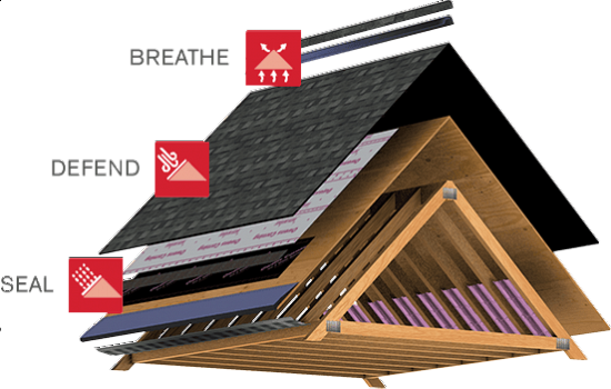  Profile Photos of Roof Repair Replacement And Installation Pleasanton 239 W Angela St - Photo 1 of 7