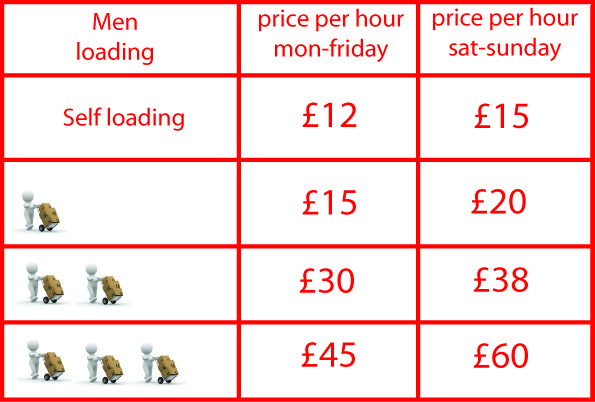  Pricelists of supervans 52 rodney road - Photo 1 of 1