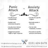 Reflection Therapy, Widnes
