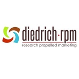 Diedrich RPM, Burnsville