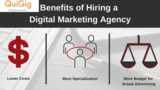 Digital Marketing For Small Businesses In Houston TX, Houston