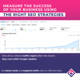 SEO Genics, Minneapolis