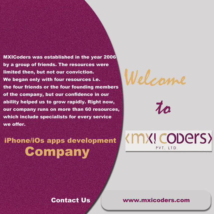 software development company Profile Photos of Mxicoders Software Solutions Pvt Ltd 910,Akshat Tower, Nr. Pakwan Restaurant, Opp. Rajpath Club, Bodakdev - Photo 3 of 3