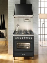 Home Appliance Repairs, Sydney