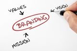  Global Brands Publications Limited Unit 4 Vista Place, Coy Pond Business PK Ingworth Road 