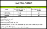 Menus & Prices, Sanjana Bajaj, Noida