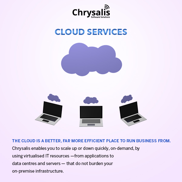  New Album of Chrysalis Software Solutions - Digital Transformation Company Suite 1220 Level 12 St Kilda Towers,Melbourne,Australia - Photo 1 of 3