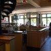 Blubeckers Restaurant & Bar, Hampton Court