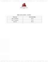 Menus & Prices, GRAND HOTEL NAPOCA, Cluj-Napoca