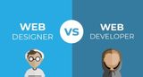 We Create Websites, Toronto